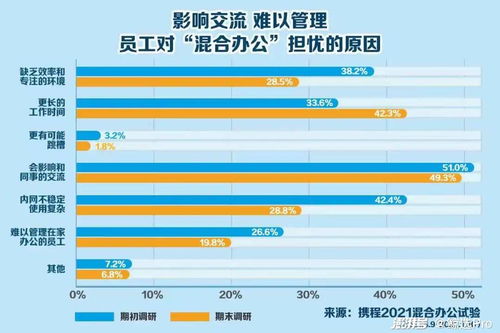 2025年3月 第132页